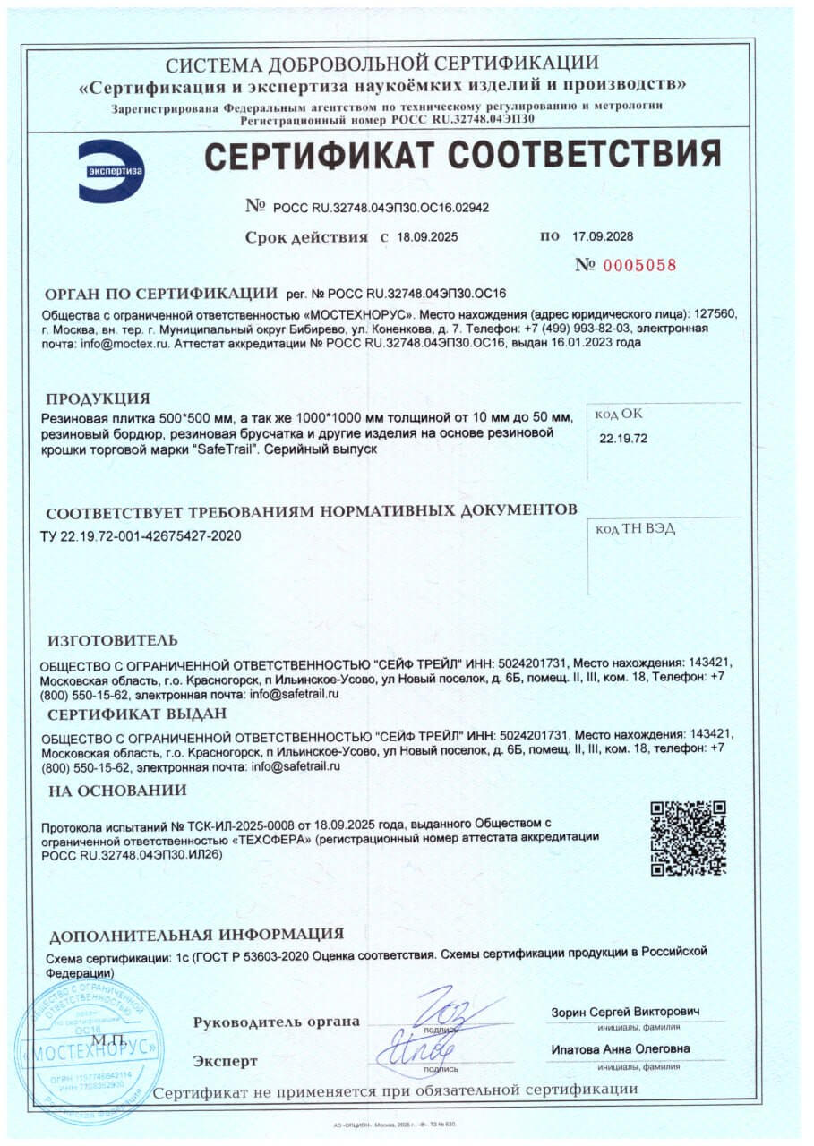 Сертификат соответствия Сертификат соответствия